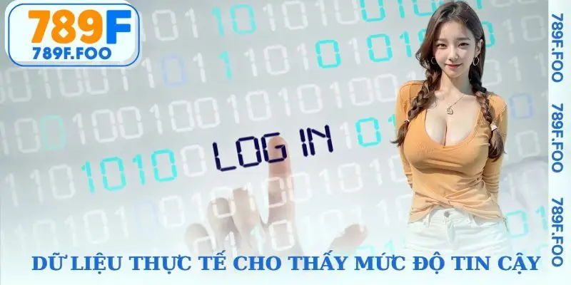 Số liệu chứng minh sự ổn định khi đăng nhập 789F